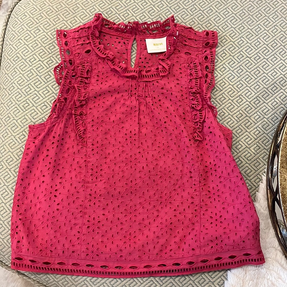 Anthropologie